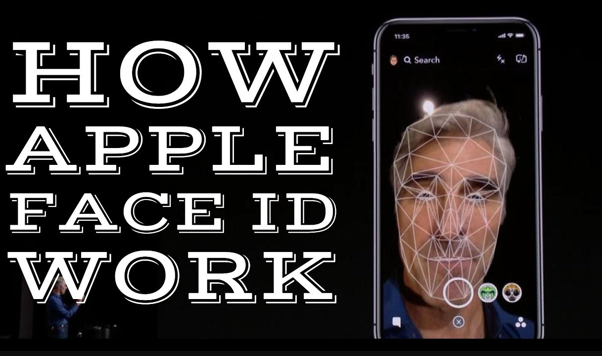 What is Apple Face ID and How Apples Face ID Works